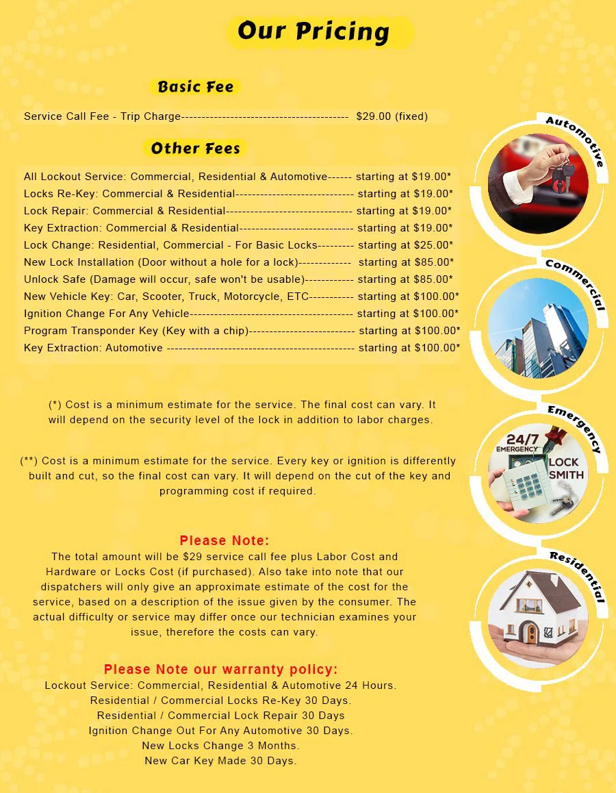 Parker Locksmith Store Atlanta, GA 404-479-7854